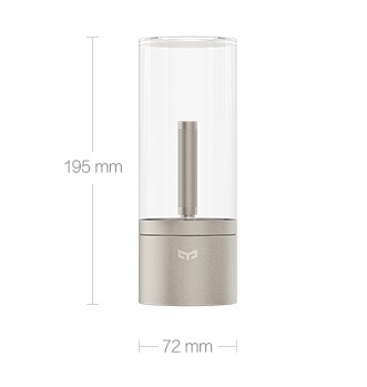 Yeelight measurements Yeelight measurements