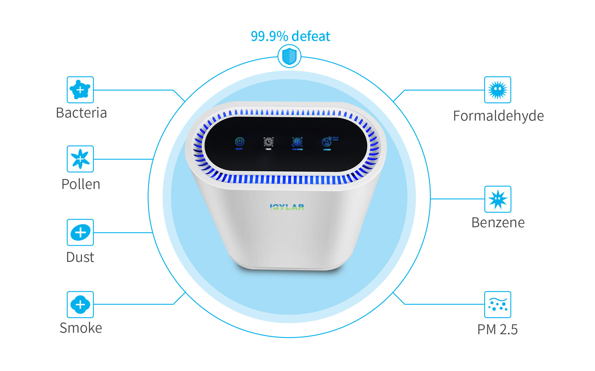 air purifier for home fs32 air purifier for home fs32