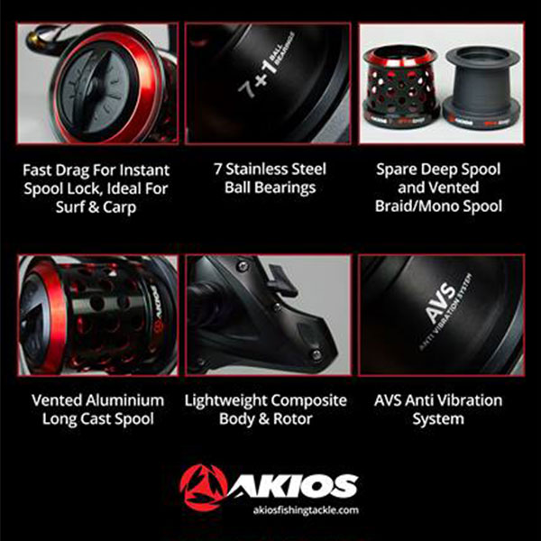 Akios FIRELOOP Surfcasting reel Akios FIRELOOP Surfcasting reel