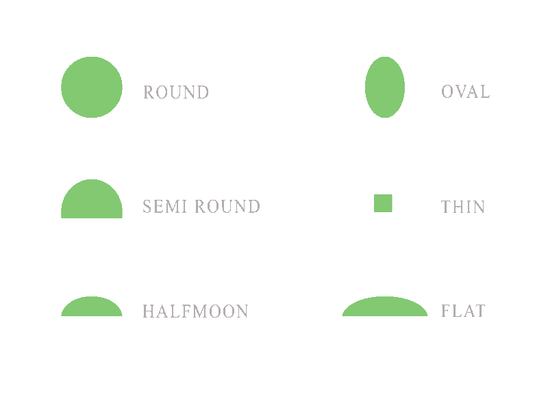 Styles of Jade Bangle Diagram showing the various styles of jade bangles