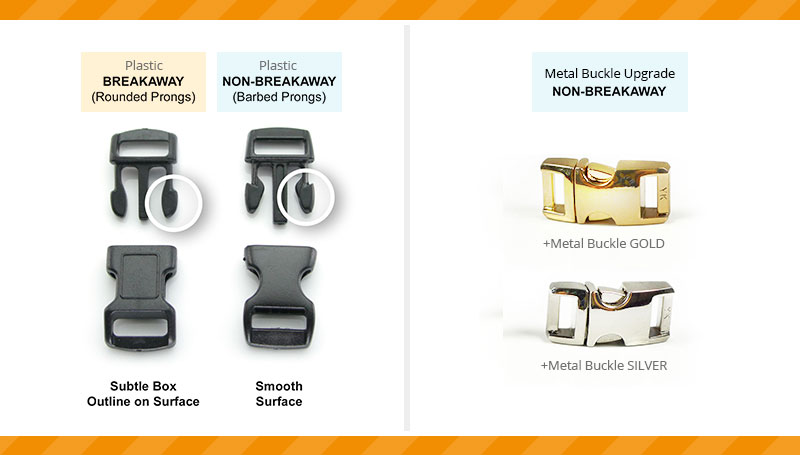 Breakaway vs Non-Breakaway Collars 