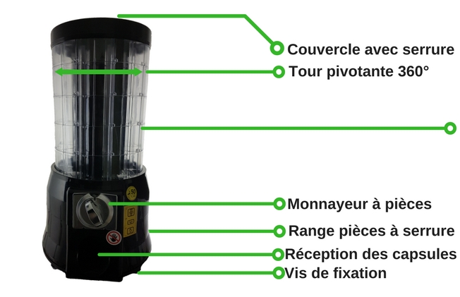 comment est fait un distributeur automatique de capsule dosette café pièce