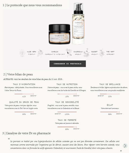 Produis cosmétiques vegan - clean Produits cosmétiques sains - vegran