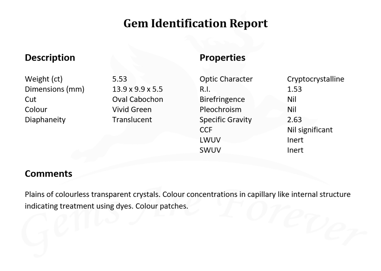 Gem lab report a lab report showing the properties a gemstone