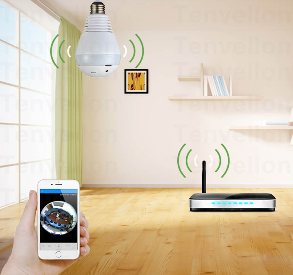 wifi camera bulb 360° router