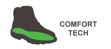 comfort insole
