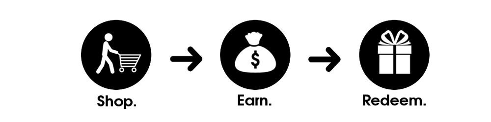 RAWKANVAS REWARDS RAWKANVAS REWARDS