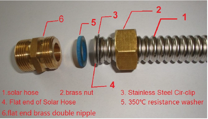 Solar FITTING 1" connection for Corrugated Stainless Steel Pipe DN20 