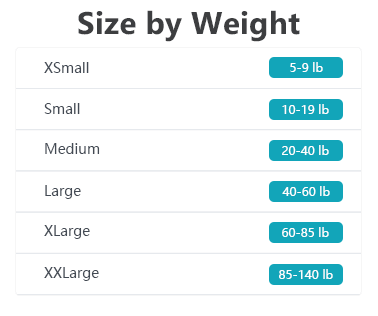 joyride size chart by weight