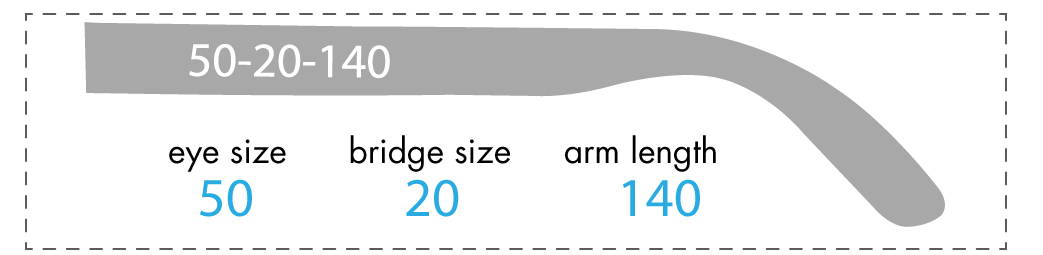 Prescription Glasses Sizing Numbers