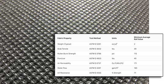 Technical geotexile fabric sample with property chart