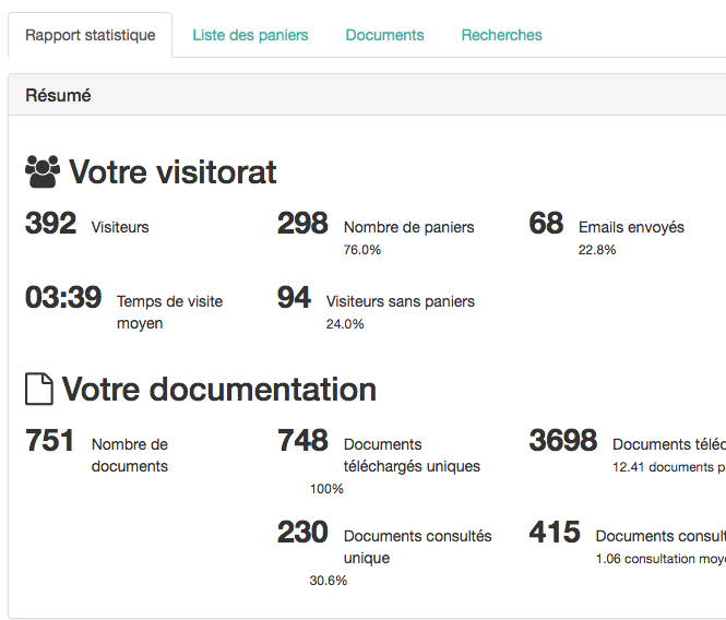 Statistiques salon professionnel
