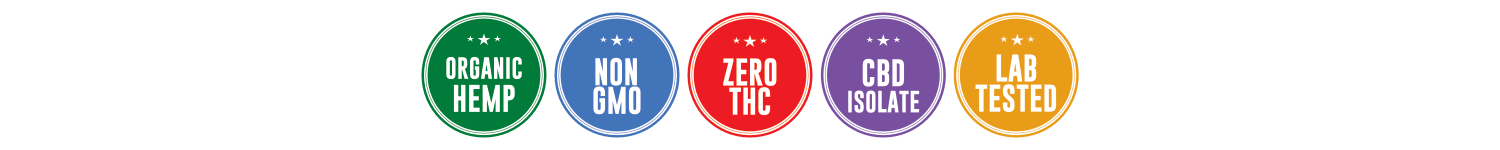 Premium Hemp Extract Descrition