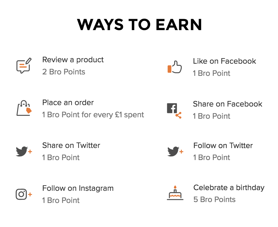 Mo Bro's Loyalty Programme Earnings Mo Bro's Loyalty Programme Earnings