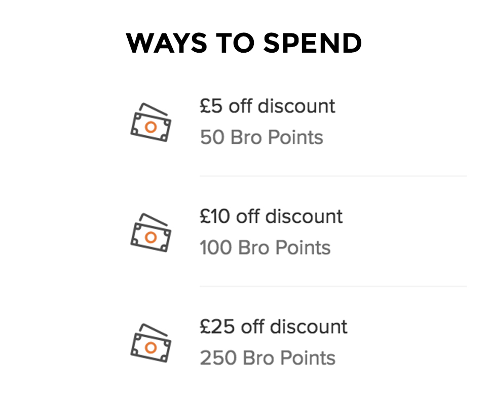 Mo Bro's Loyalty Programme Mo Bro's Loyalty Programme