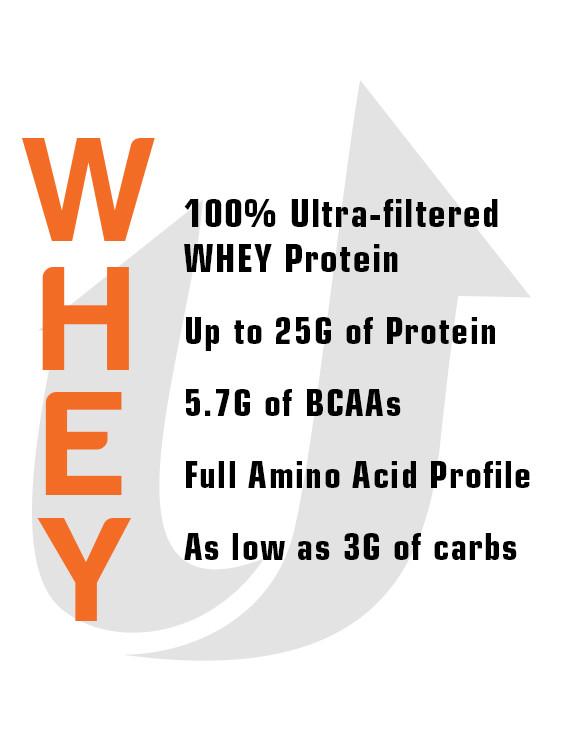 Uprise Nutrition 100% WHEY Protein